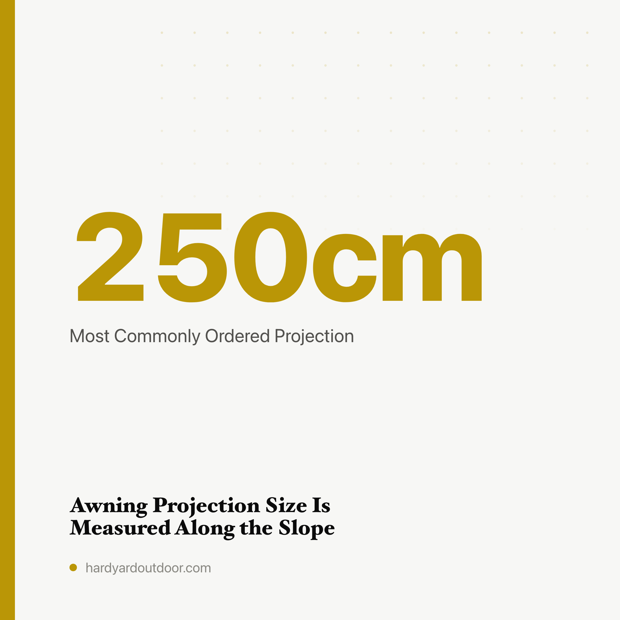 Awning Projection Size Is Measured Along the Slope