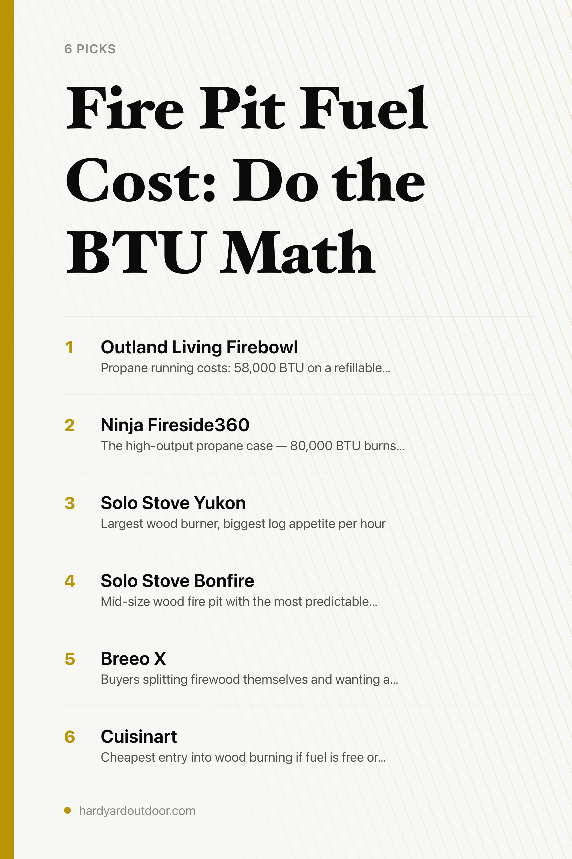 Fire Pit Fuel Cost: Do the BTU Math — the picks, as a saveable list