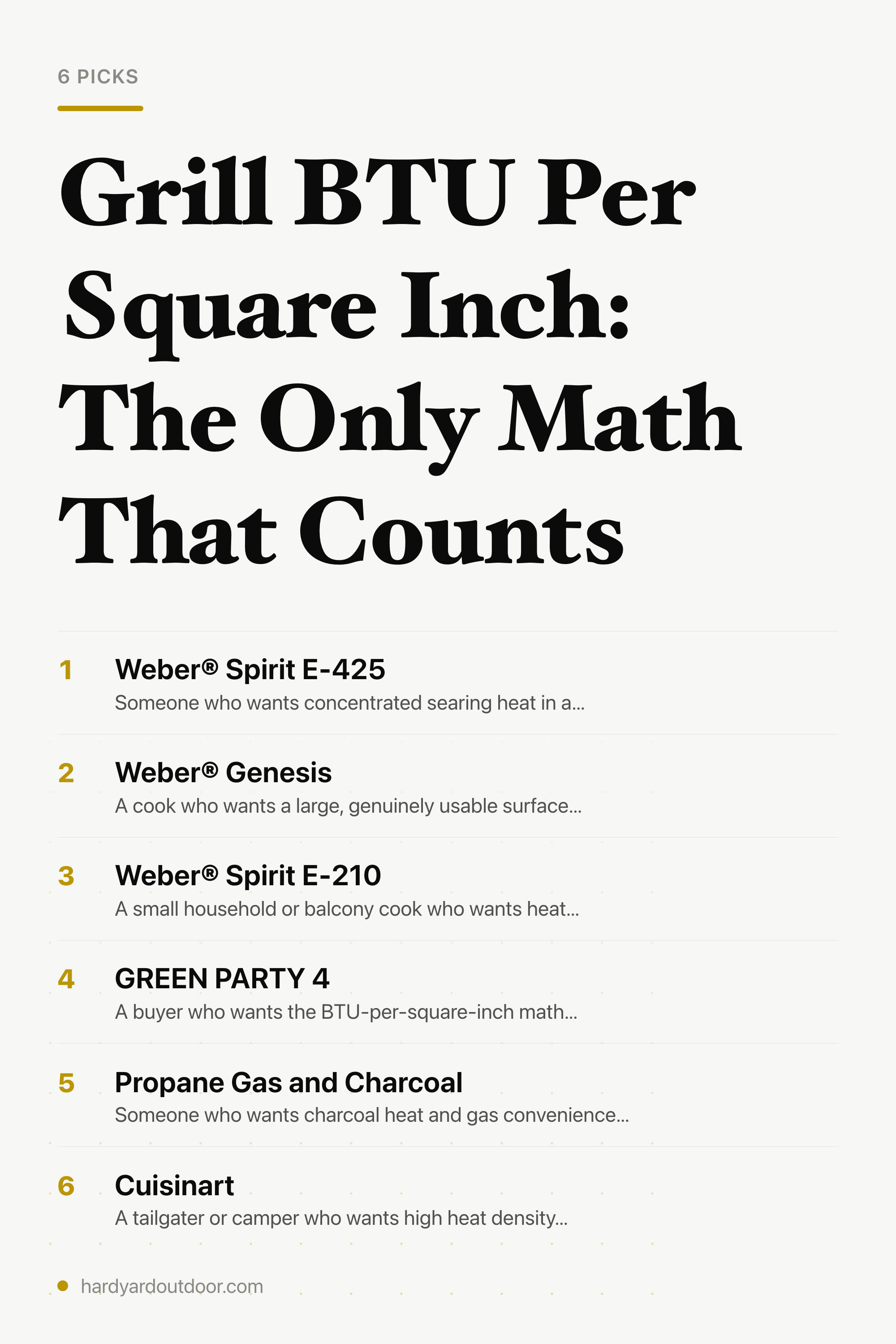 Grill BTU Per Square Inch: The Only Math That Counts — the picks, as a saveable list
