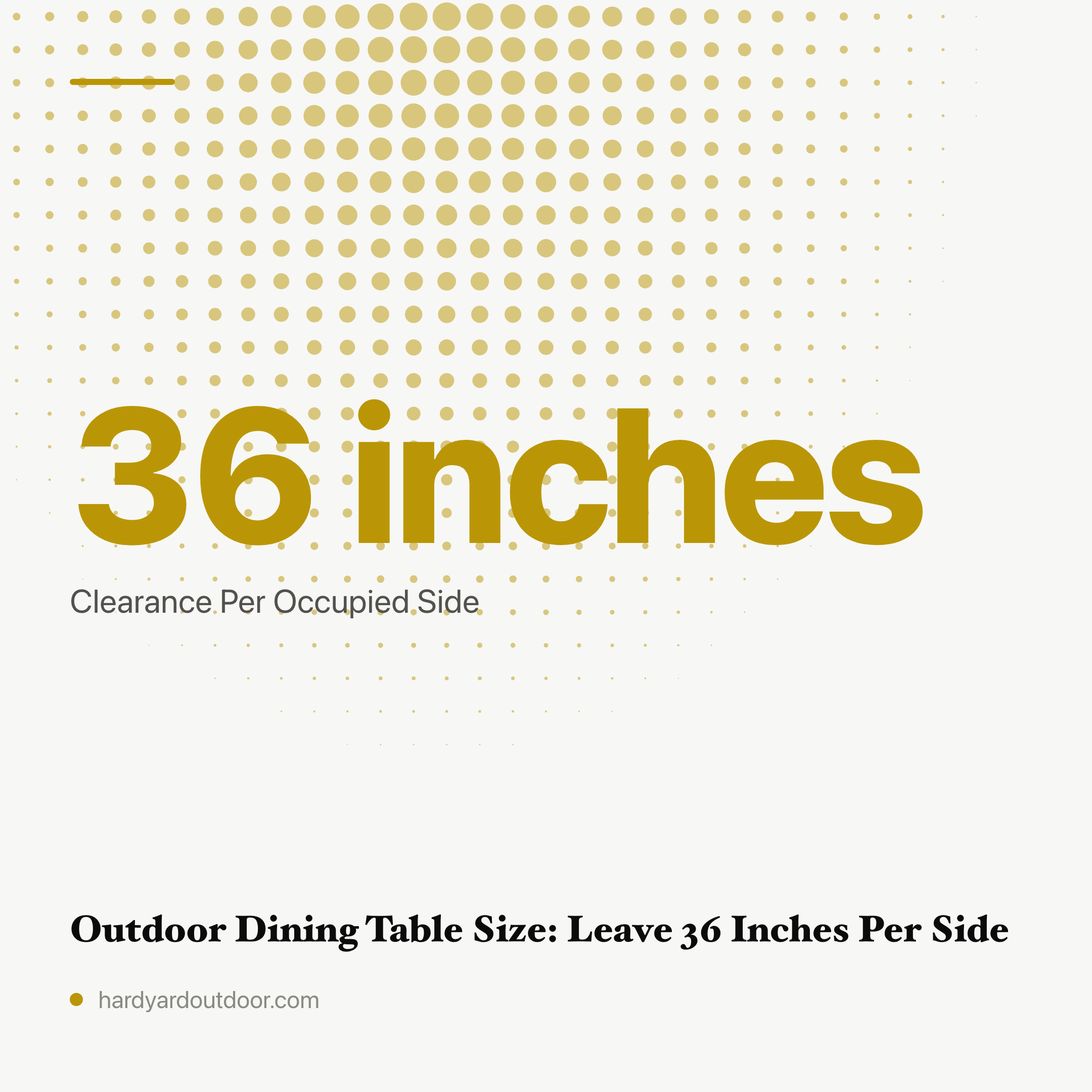 Outdoor Dining Table Size: Leave 36 Inches Per Side