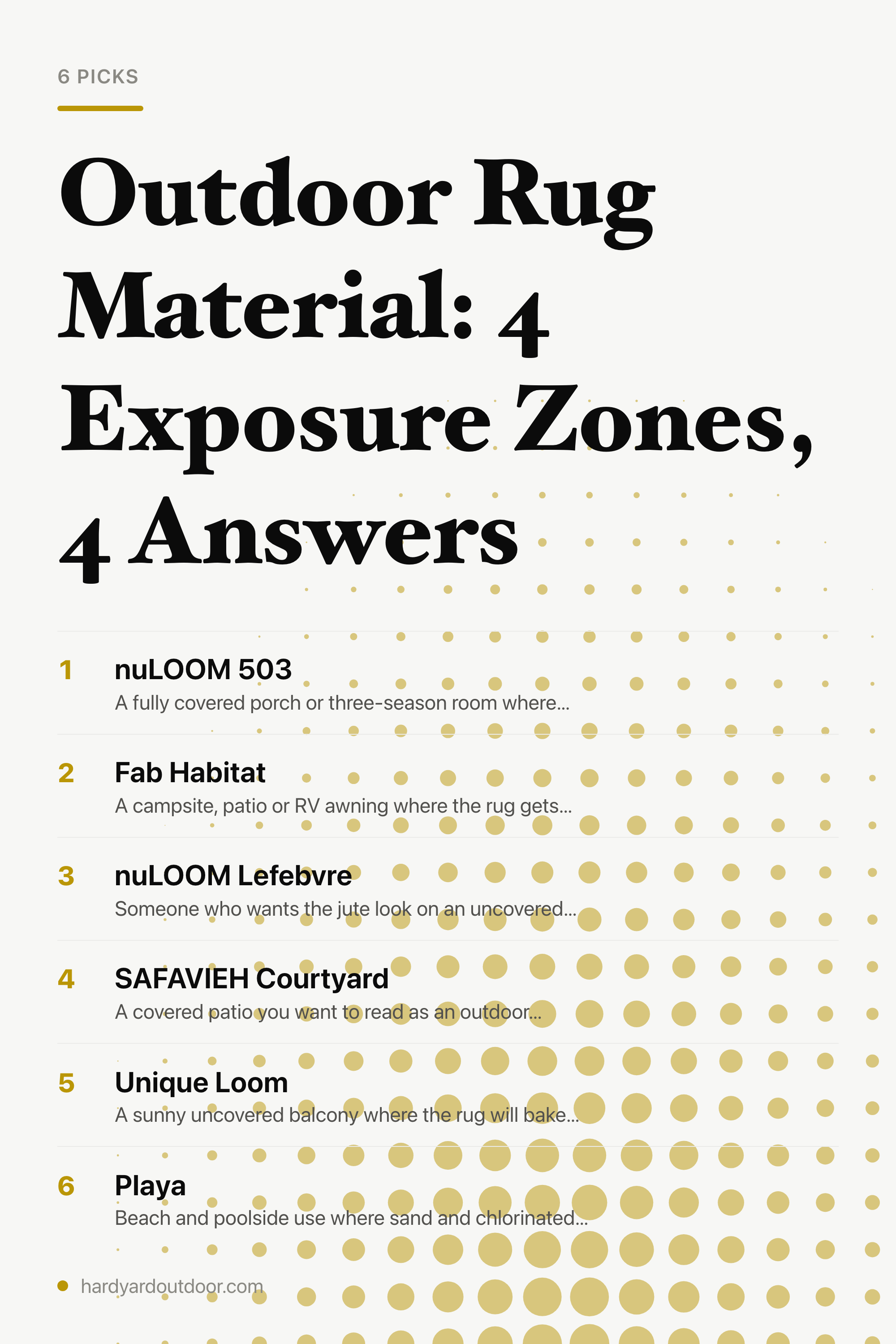 Outdoor Rug Material: 4 Exposure Zones, 4 Answers — the picks, as a saveable list