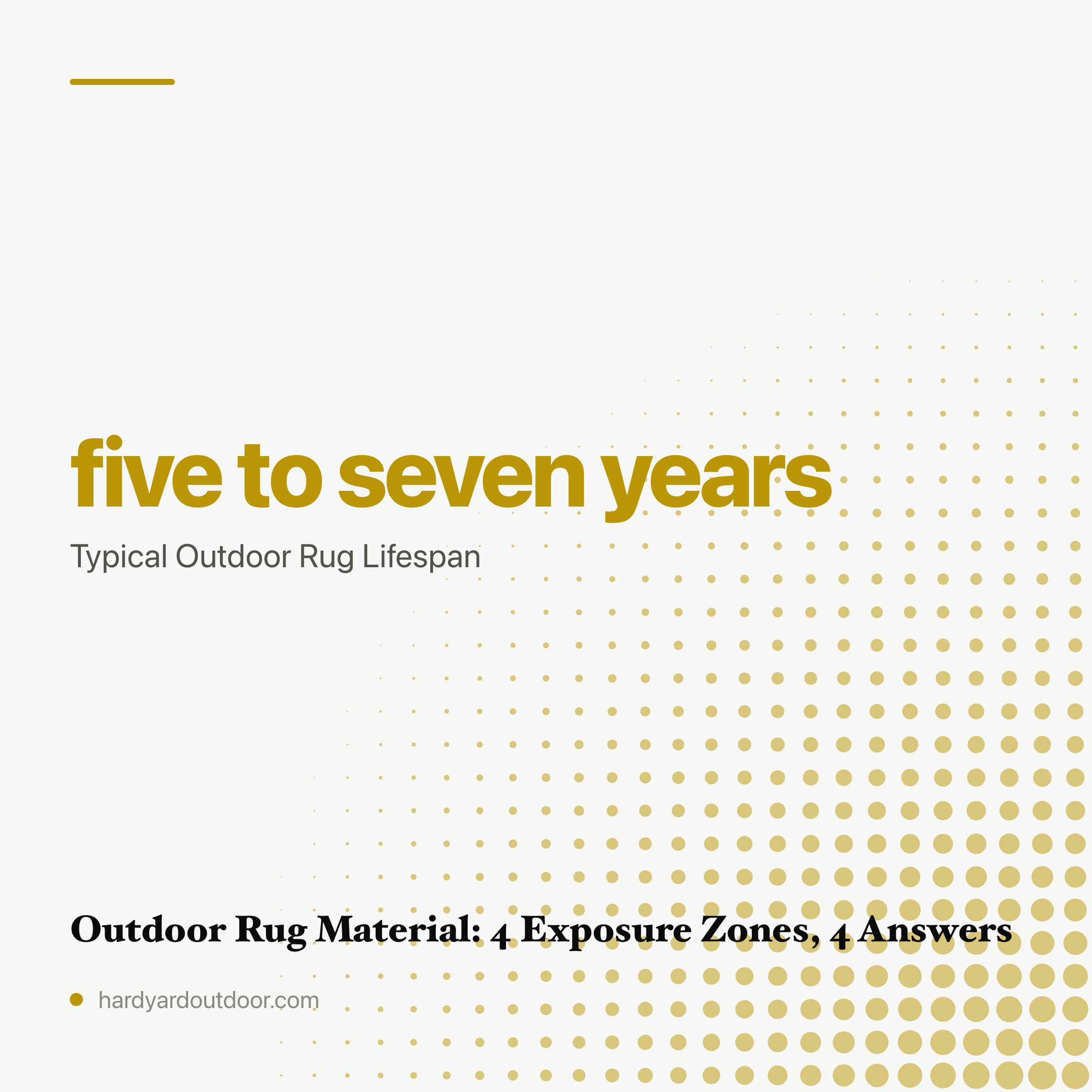 Outdoor Rug Material: 4 Exposure Zones, 4 Answers
