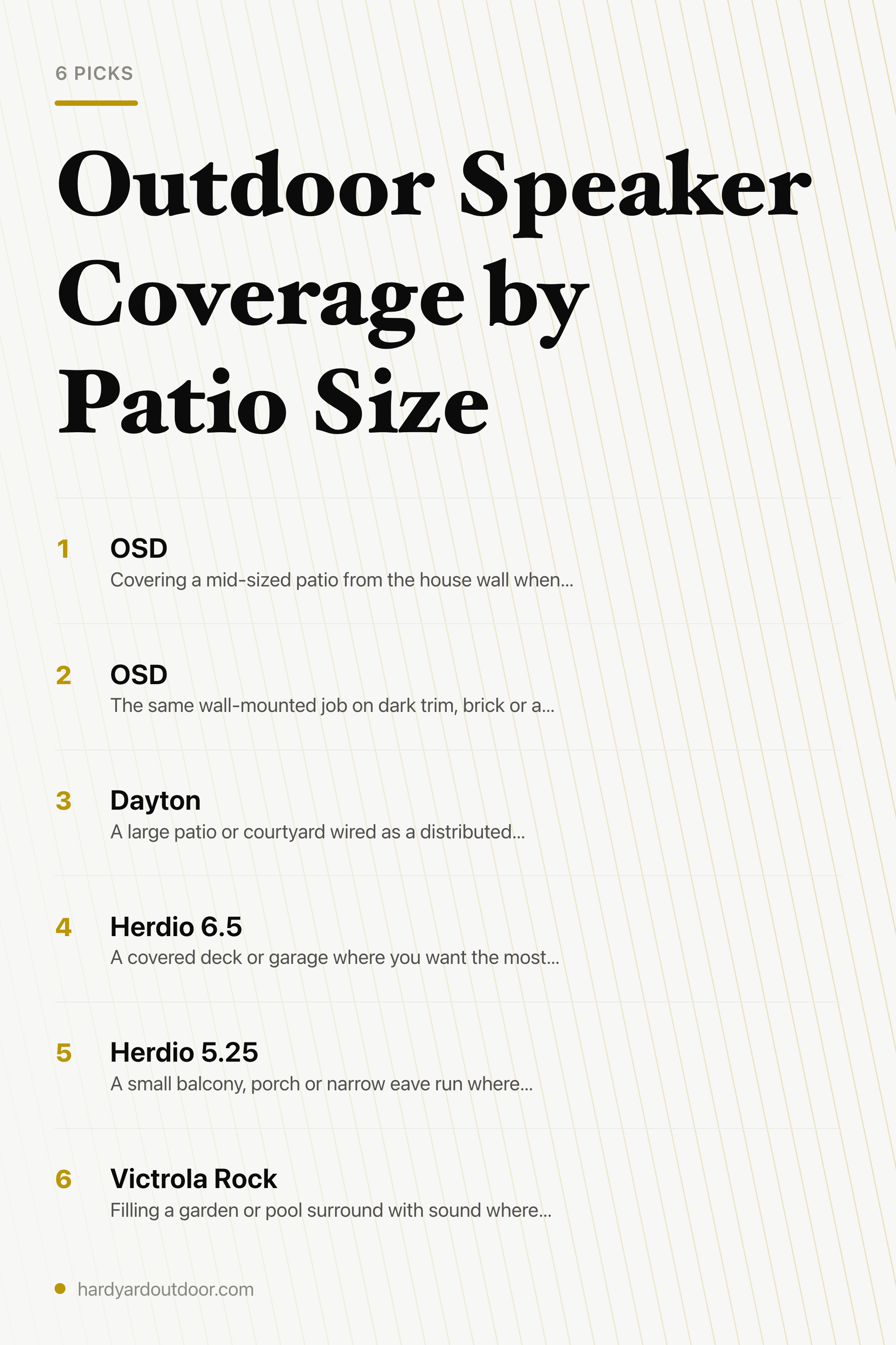 Outdoor Speaker Coverage by Patio Size — the picks, as a saveable list