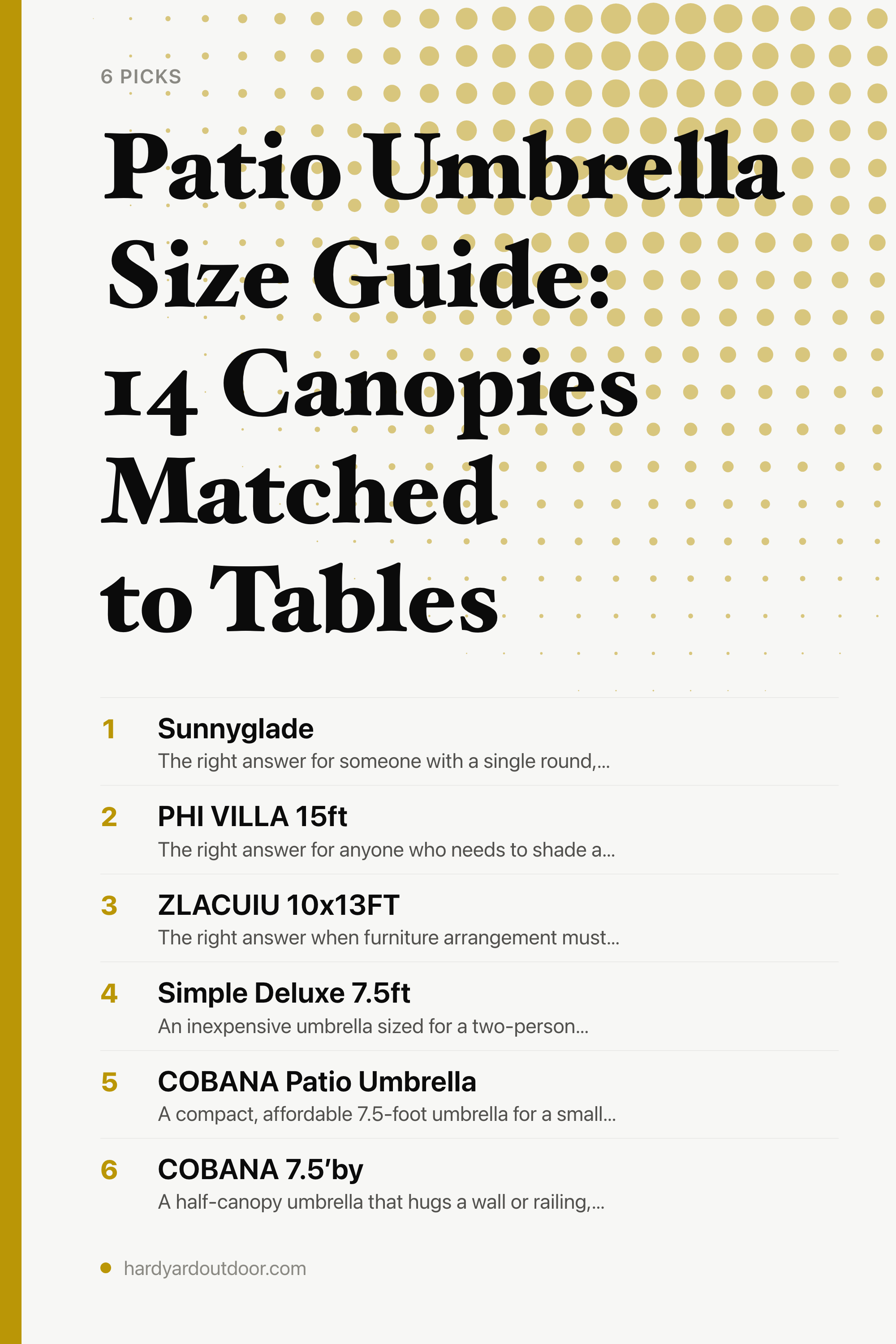 Patio Umbrella Size Guide: 14 Canopies Matched to Tables — the picks, as a saveable list