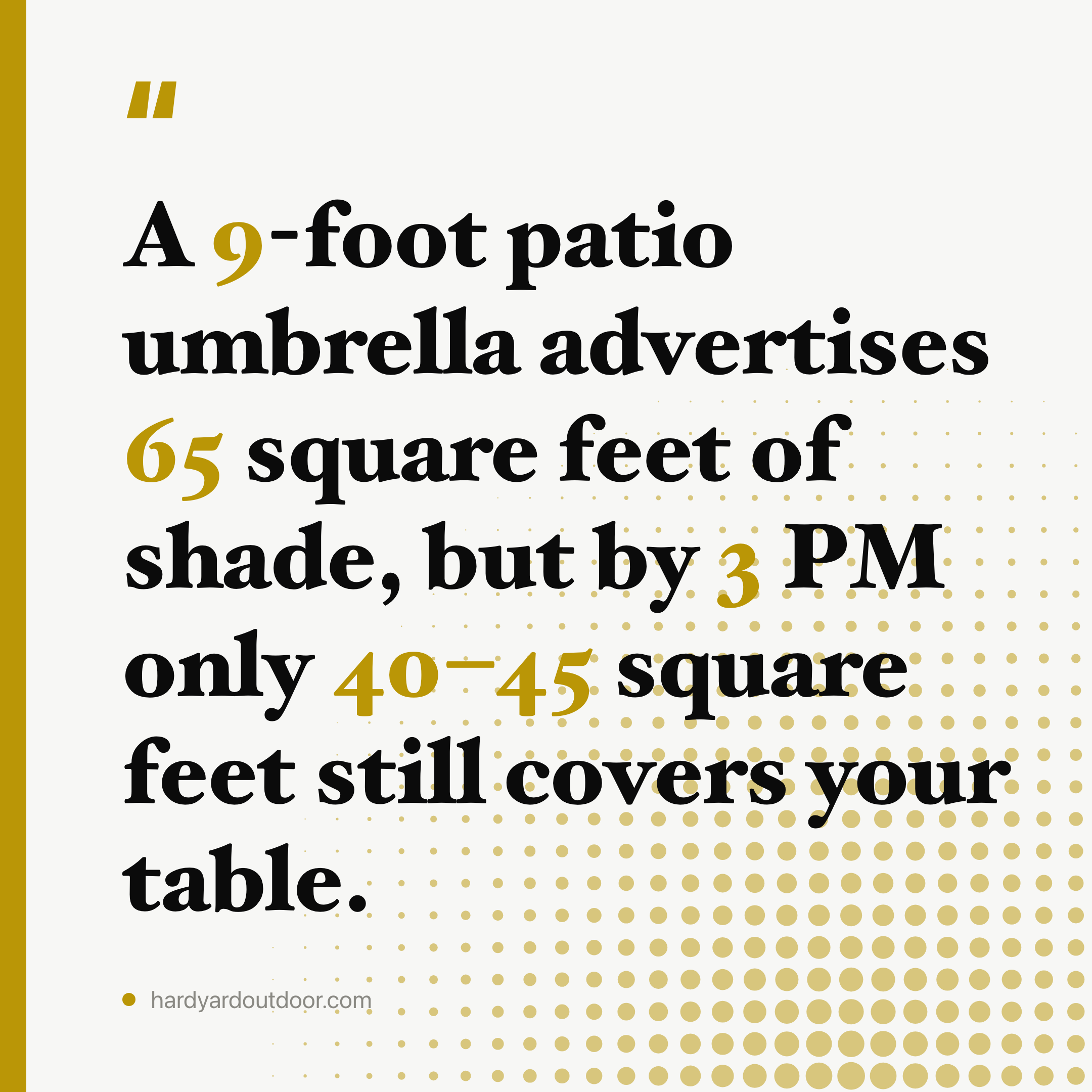 Patio Umbrella Size Guide: 14 Canopies Matched to Tables